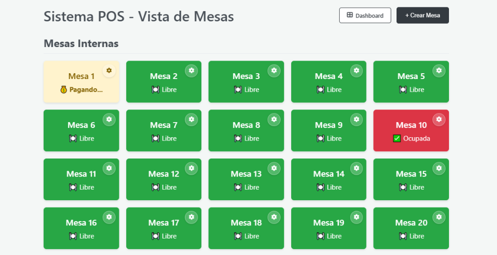 Mapa de Mesas Interactivas F-Software POS